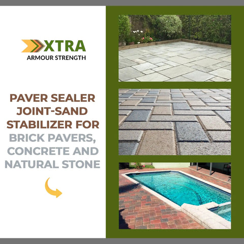 Top Notch Wetlook Paver Sealer and Joint Sand Stabilizer for Brick Patios and Concrete Walkways and Natural Stone shown on various surfaces.