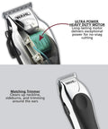 Deluxe Corded Clipper Pro Hair And Trim Kit motor and trimmer details showing heavy duty motor and precision trimming features.