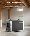 Heavy-Duty 216 Pint Crawl Space Dehumidifier With Built-In Pump And Remote Control For Whole House And Basement, 8000 Sq Ft Coverage, showing dual drain options and water outlet.