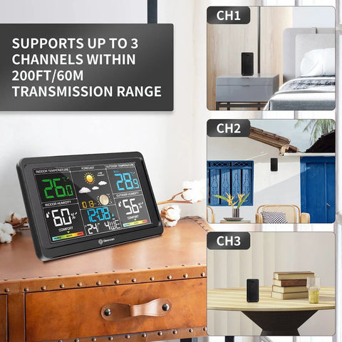 Wireless Outdoor Remote Sensor For 208665 Weather Station Indoor Outdoor Thermometer Replacement Humidity Sensor 200ft Transmission Range Battery Powered Black Easy Setup And Durable Signal