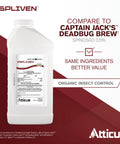Organic Insecticide With Spinosad 0.5 Percent Concentrate 32 Oz Outdoor Insect Killer For Vegetable Gardens Lawns And Landscapes bottle