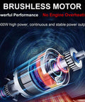 Brushless motor of Heavy Duty Concrete Cutting Saw Built Rock Solid With Slick Diamond Ring Blade for enhanced performance.