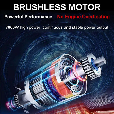Brushless motor of Heavy Duty Concrete Cutting Saw Built Rock Solid With Slick Diamond Ring Blade for enhanced performance.