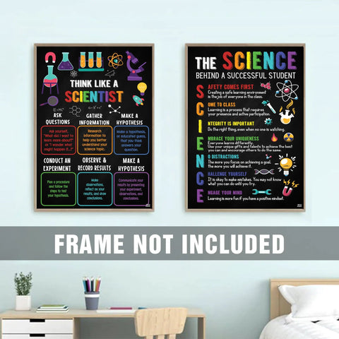 Must Have Science Class Rules Poster Set 2 Pieces Printable Art For Middle And High School Classrooms, 11x17 Inches