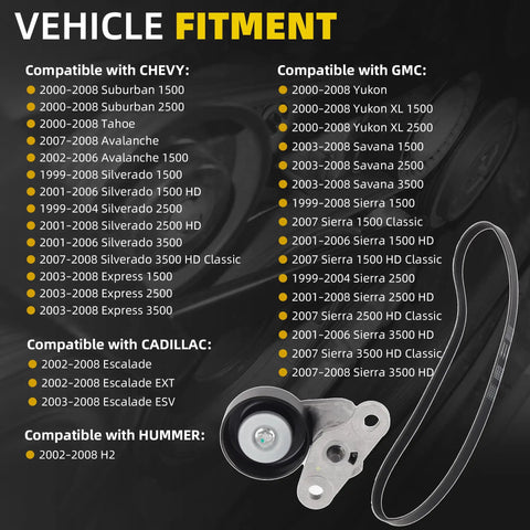 AC Belt Tensioner Kit For Chevy Tahoe GMC Yukon Cadillac Escalade And Avalanche 2000 2008 Keeps Belt Tensioned Replaces 38159