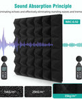50 Pack Pyramid Acoustic Foam Panels 2 By 12 By 12 Inches For Walls And Ceilings Studio Grade Soundproofing Black High Density Fire Resistant Foam Attenuates Echo And Cuts Noise In Home Studio Or Office. Sound absorption indicators.