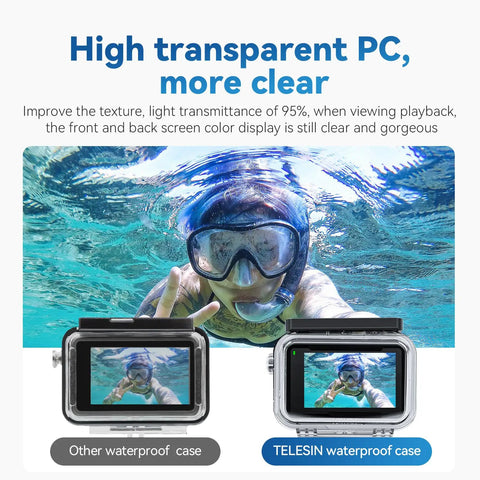Comparison display of high transparent PC screens on waterproof cases, featuring Waterproof Case For DJI Action 5 Pro And Action 4 And 3 Series