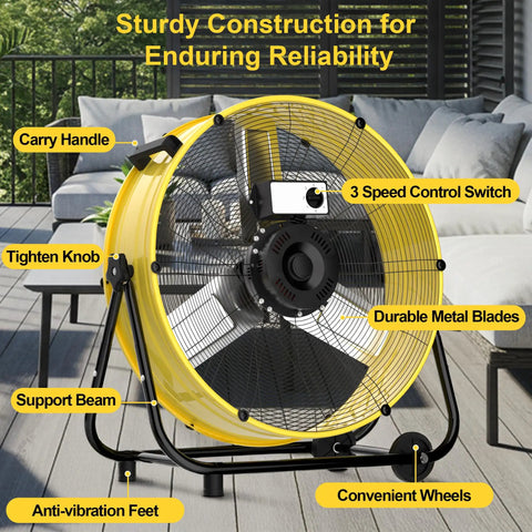 Close-up of 36 Inch Beefy Airflow High Velocity Industrial Drum Fan With 3 Speed Settings on wheels, showing metal blades and control switch.