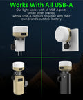 USB Powered Camping Lantern For Elecom Nestout, No Battery Needed, 420 Lumens, IP65 Waterproof, compatible with USB-A sockets