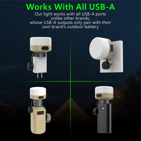 USB Powered Camping Lantern For Elecom Nestout, No Battery Needed, 420 Lumens, IP65 Waterproof, compatible with USB-A sockets