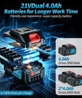21V Dual 4.0Ah batteries for Top Shelf Cordless Brad Nailer Kit With 21V Power And Hella Long Battery Life.