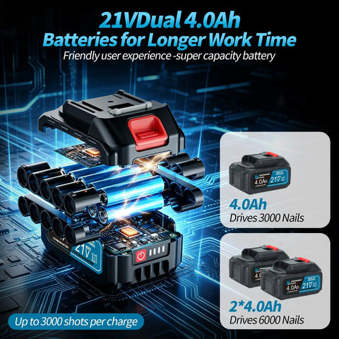 21V Dual 4.0Ah batteries for Top Shelf Cordless Brad Nailer Kit With 21V Power And Hella Long Battery Life.