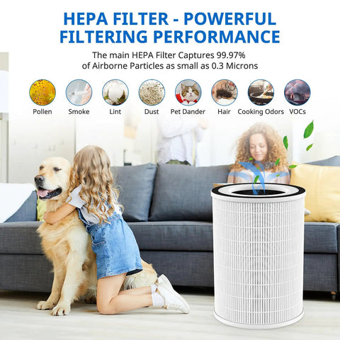 Air Purifier Filter Replacement for Afloia and Morento Models, HEPA 13 Three-Stage Filtration, Fits KILO Series, 2 Pack next to sofa