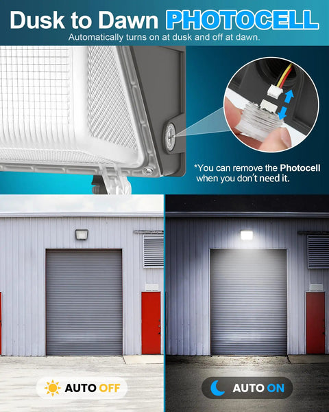 Dusk to dawn photocell feature on Beefy 100W Tunable LED Wall Pack, showing auto on/off function for outdoor warehouse.