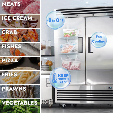 54 Inch Heavy Duty Commercial Freezer 49 Cubic Feet Reach In Upright Cooler with two solid doors and fan cooling for stored meats and seafood.