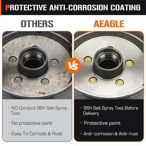 Aeagle 5 drum brake hub (right) with anti-corrosion coating; left shows rusty hub.