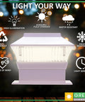 Solar Post Cap Lights For 4x4 Posts White Pack Of 8 Outdoor Fence And Deck Landscaping Lighting With Flush Mount Adapter