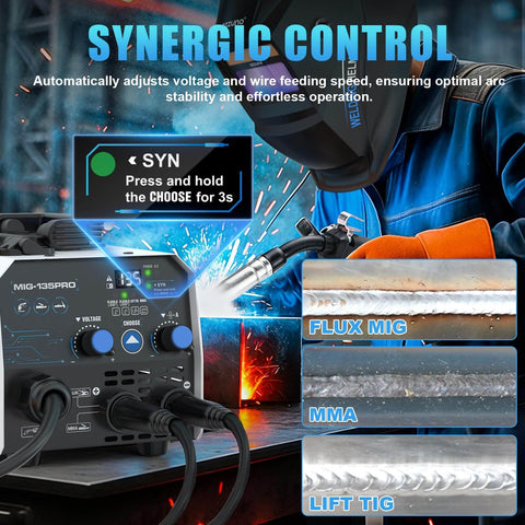 135 Amp Flux Core MIG Welder With Auto Darkening Helmet, 110V Three In One Welder Machine displayed with welding modes and controls