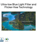 Comparison of Dope 21.5 Inch Full HD IPS Monitor With 75Hz Refresh Rate on flicker-free vs conventional view, highlighting eye care tech.
