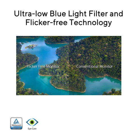 Comparison of Dope 21.5 Inch Full HD IPS Monitor With 75Hz Refresh Rate on flicker-free vs conventional view, highlighting eye care tech.