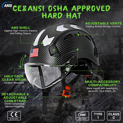 Heavy Duty Vented Safety Helmet With Clear Face Shield, ANSI Compliant Hard Hat For Job Sites, Tough As Nails Ratchet Suspension And Matte Black Finish, Rock Solid Build For Hardworking Crews