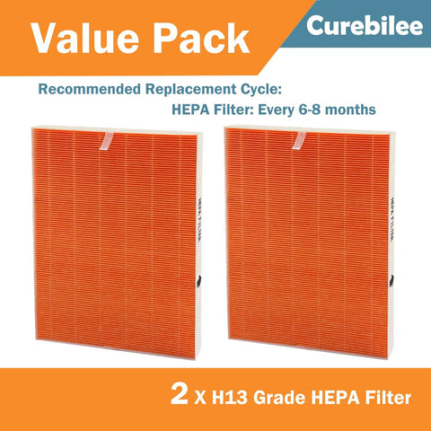 Replacement Filter I For C555 Air Cleaner Purifier H13 True HEPA Filter 99 Point 97 Percent Particle Removal At 0 Point 3 Microns Fits C555 Comparable To 116131 Filter I 2 Pack Great For Home Office Use And Allergies value pack with orange filters.