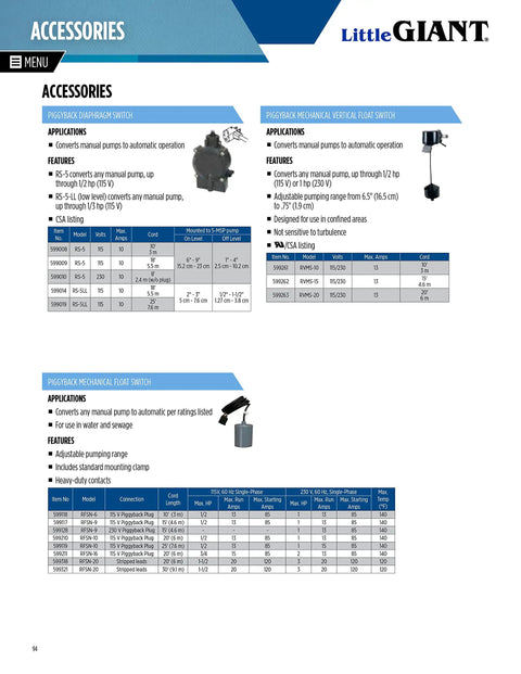 Pump Down Piggyback Tethered Float Switch For Sump Sewage Pond And Effluent Systems With 20 Ft Cord Auto Start Stop product info page