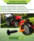 Lawn mower with inset close-up of heavy-duty shoulder bolt for 22 Inch Personal Pace Mowers and Snow Throwers, zinc plated, 2 pack, 614650.