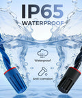40 Piece Waterproof Wire Connectors Set For 12 To 22 AWG IP65 Rated Twist Nuts For No Fuss Outdoor Landscape Lighting And Irrigation Installations Corrosion Resistant RoHS Compliant Blue And Black with image showing waterproof feature.