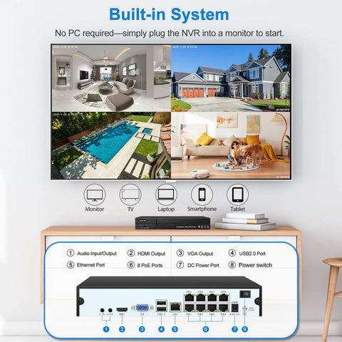 4K PoE Security System With 16 Channel NVR, 16x 8MP Dome Cams display showing indoor and outdoor camera views