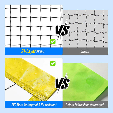 Comparison of 21-layer PE net vs. others, and PVC waterproof UV-resistant fabric vs. oxford fabric