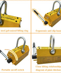 Heavy Duty Neodymium Magnetic Lifter Featuring Tough As Nails Build And Slick Toggle Release For Steel Plates And Scrap Handling Boasts Beast Mode Grip Up To 4409 Pounds with ergonomic handle and lifting ring.
