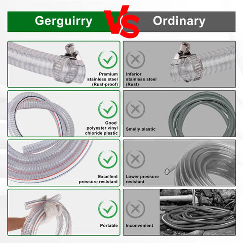 Comparison of Gerguirry 3.3 foot steel wire suction hose vs ordinary hose, highlighting premium stainless steel and pressure resistance.