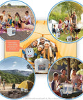 Collage of BPA Free Collapsible Water Container With Spigot For Your Go To Camping And Outdoors Setup Food Grade Portable Use