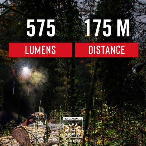 Person using Dual Color Focusing LED Headlamp 575 Lumen 2 Pack With White And Red Beams For Night Vision in a forest setting.