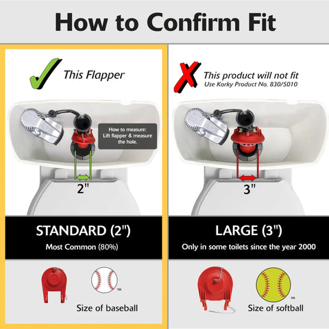 Comparison of standard 2-inch and large 3-inch toilet flappers for 2 Inch Complete Toilet Repair Kit For Fixing Running And Noisy Toilets No Or Slow Refill And No Or Weak Flush Easy To Install In One Handy Package For Home And Bath.