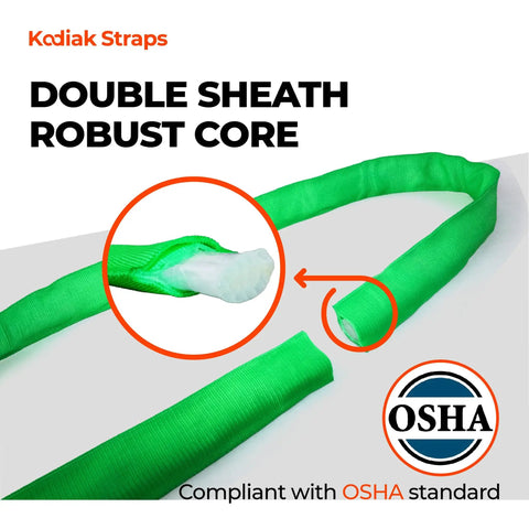 Endless Round Sling Lifting Strap 3 Feet Long Polyester Heavy Duty Rigging Sling For Hoisting Moving And Towing 2600 Lbs Vertical Capacity ASME B30 13 OSHA Compliant 1 Pack, green sling close-up