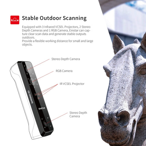 Legit High Resolution Handheld 3D Scanner With Rgb Color Capture And Smart Detail Boost For Sick Body And Hair Scanning At 14Fps Quick Pace Built For Zero Hassle 3D Printing Setup And Sweet Results