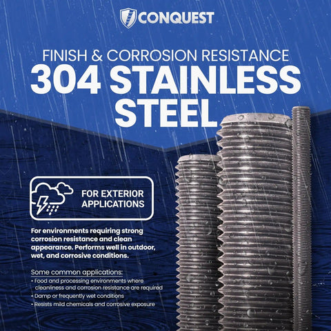 Heavy Duty Type 304 Stainless Steel All-Thread Rod 1 Inch Diameter And 24 Inch Length 8 TPI Coarse UNC Right Hand Threads 2 Pack For Industrial And Outdoor Projects