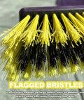 Close-up of flagged bristles on Heavy Duty 18 Inch Push Broom With Adjustable Metal Handle And Stiff Flagged Bristles.