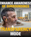 Person wearing Jobsite Pro X2 True Wireless Earbuds With Active Noise Canceling, Glove Friendly Dial Control, 40 Plus Hour Battery, IP54 Water Resistant, Four EQ Modes, Bluetooth For Construction Work on a construction site.
