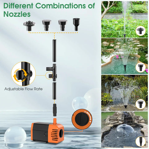 Beefy 25W Solar Fountain Pump With 340GPH Flow Adjustable Water Output shown with nozzle options and garden use