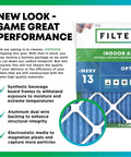 Filter packaging with text 'New Look - Same Great Performance,' features MERV 13, electrostatic pleated material.