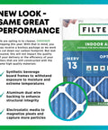 MERV 13 20x25x4 Air Filter For Smoke And Allergen Defense, Electrostatic Pleated HVAC Replacement, blue filter close-up