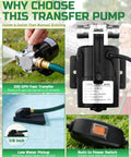 1/10HP Electric Water Transfer Pump With Two 6Ft Garden Hoses For Hassle Free Rain Barrel Draining And Reliable Flood Water Removal At A Steady 330GPH Flow showing pump design and features.