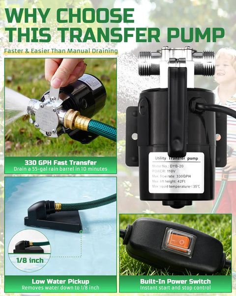 1/10HP Electric Water Transfer Pump With Two 6Ft Garden Hoses For Hassle Free Rain Barrel Draining And Reliable Flood Water Removal At A Steady 330GPH Flow showing pump design and features.