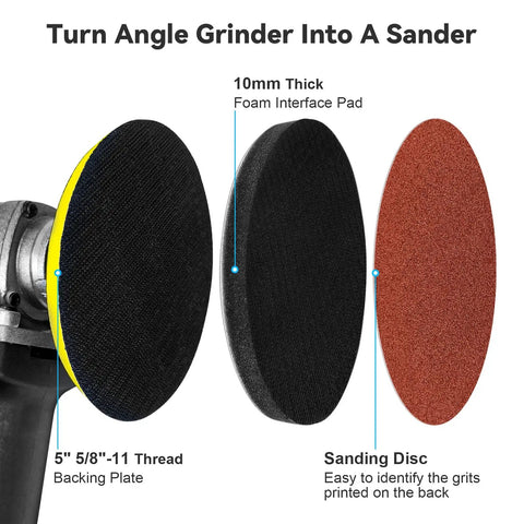 Five Inch Angle Grinder Sanding Disc Kit with Hook and Loop Backing Pad and Foam Buffing Pads for Drill or Grinder DIY Projects