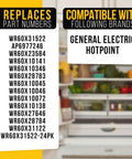 Image of compatible part numbers list for Replacement Refrigerator Evaporator Fan Motor WR60X31522 For GE And Hotpoint Refrigerators.