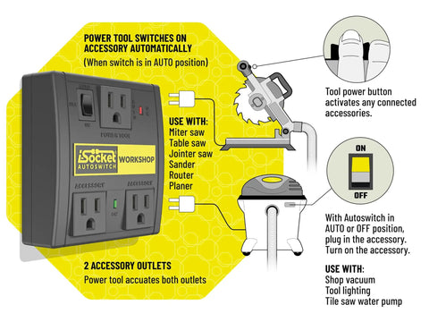 Automatic Vacuum Switch For Two Tool Setup With Seven-Second Delay Shutoff Auto On Off Mode For Shop Vac Dust Collectors diagram