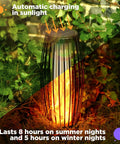 Outdoor Solar Lantern With USB Rechargeable Battery Waterproof LED Garden Light In Birdcage Metal Decor Style glowing outdoors